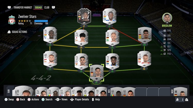 FIFA 22 Ryan Pessoa's guide for the FUT Silver Lounge