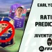 FIFA-22-Ratings-This-is-how-strong-Juventus-will-be