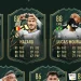 FIFA-22-Winter-Wildcards-All-players-at-a-glance