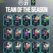 FIFA 21: League 1 TOTS Prediction