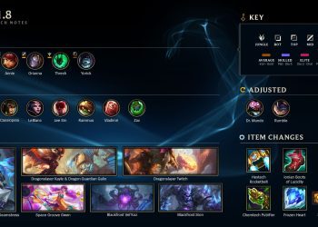 LoL League of Legends – Patch 11.18 – Patch Notes Highlights