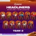 FUT 21 Headliners Team 2 published - With Haaland & Goretzka