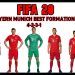 BAYERN MUNICH - BEST FORMATION, CUSTOM TACTICS & PLAYER INSTRUCTIONS! FIFA 20