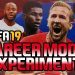 CAN THE 2018 ENGLAND WORLD CUP SQUAD WIN THE PREMIER LEAGUE? FIFA 19 CAREER MODE EXPERIMENT