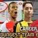 CAN THE YOUNGEST TEAM in Career Mode be able to win a PREMIER LEAGUE??? - FIFA 17
