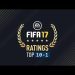 FIFA 17 ULTIMATE TEAM RATINGS | TOP 10-1 | FT NEYMAR, MESSI & RONALDO!