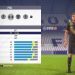 FIFA 18 Pro Clubs | Best CAM Build! (Traits/Tips/Strength)