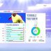 FIFA 19 Pro Clubs | The BEST CAM Build | Traits + Tips!