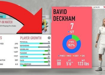 FIFA 20 Pro Clubs... BEST Striker Build (Traits / Tips)