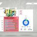 FIFA 20 Pro Clubs | The Perfect Striker Build (Tips/Stamina Trick/Traits)