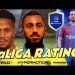 FIFA 22 | Faces & Player Ratings LaLiga Santander