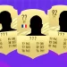 The 10 most played FUT cards in FIFA 21
