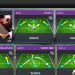 FIFA Mobile Tips and Tricks ep 5:How To select your counters effectively