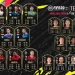 FIFA 20 TOTW 28 is here