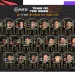 FIFA 21 TOTW 27 with Kimmich, Davies & Auba