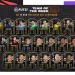 FIFA 21: TOTW 19 with Milinkovic-Savic, Chiellini and Salah