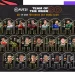 FIFA 21: TOTW 30 with Ginter, Günter and Volland