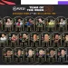 FIFA TOTS, FIFA, Heroes & WIKI, FIFA 2022, FIFA 2022 TOTS