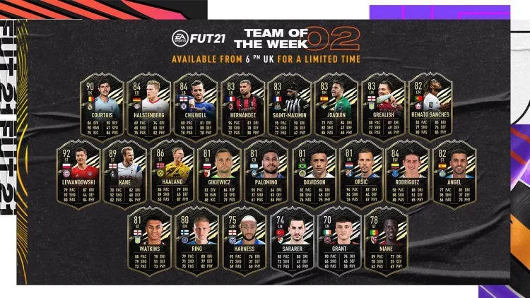 FIFA 21 TOTW 2 is here