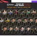 FIFA 21 TOTW 2 is here