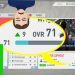 How to Develop Youth Academy Players Quickly - FIFA 20 Career Mode