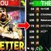 How to Do BETTER Against GOOD Players! | Black Ops Cold War Multiplayer Tips to Improve