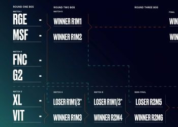 League of Legends Guides- The 2022 LEC Spring Split Playoffs