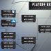 League of Legends Guides- The LCS Summer Split Playoff 2020