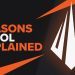 LoL League of Legends – Seasons explained