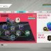 MY RETURN TO YOUTUBE!! FIFA 20 TRADING TIPS / SERIES!