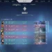 Patch Notes – Players miss a solo cue in Valorant