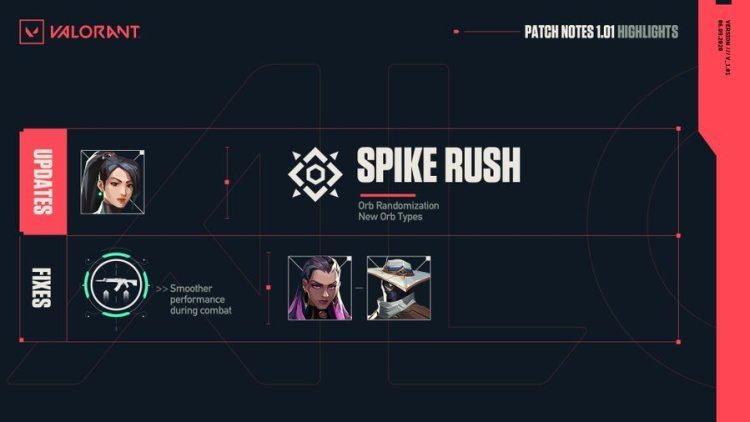 Patch Notes -Valorant Patch Notes 1.01 – Sage is generated