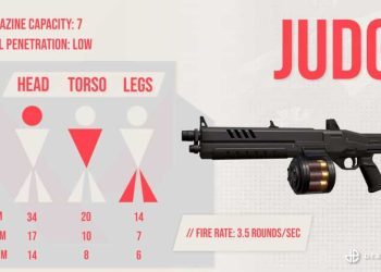 Patch Notes - Valorant weapon guide: Judge