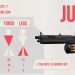 Patch Notes - Valorant weapon guide: Judge