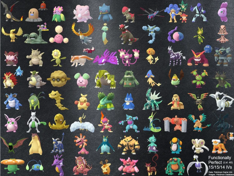 PoGO – Pokémon GO: What is my Pokémon good for? Calculate the individual values!