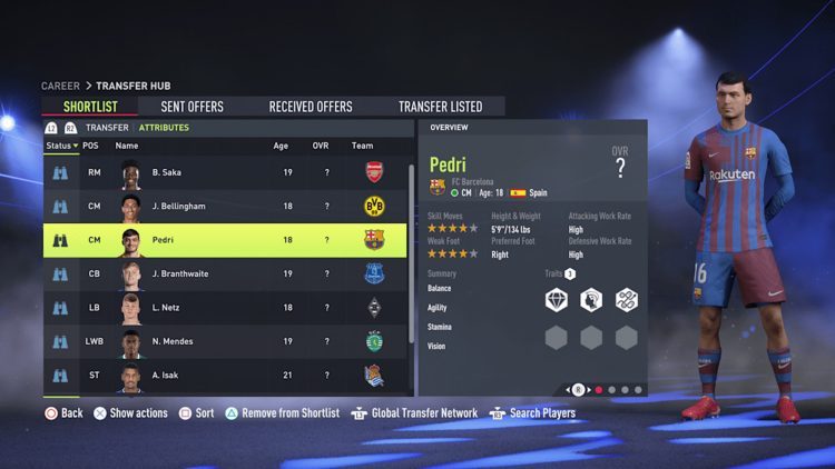 Ryan Pessoa's FIFA 22 career mode guide young top midfielders