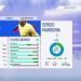 TOP 5 WAYS TO REACH MAXIMUM RATING ON FIFA 20 PRO CLUBS; WITH LEVELLING EXPLAINED