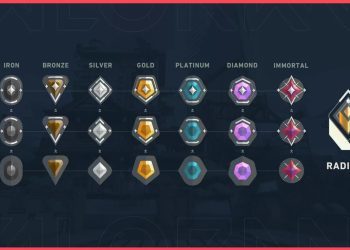 The Ultimate Valorant Ranking System Guide