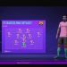 Using Messi in PSG : Fifa 21 Seasons | Road To Divsion 1