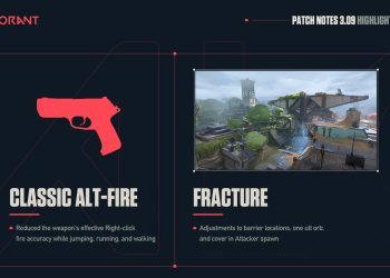 Valorant Patch 3.09 Classic Nerf, Comic-Skins & Karten-Updates