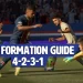 FIFA 21 Formation Guide: 4-2-3-1