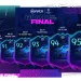 FIFA 21 RTTF Upgrades: All Cards of the Champions & Europa League