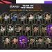 FIFA 21 Ultimate Team TOTW 12 released