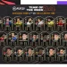 FIFA 21 Ultimate Team: TOTW 4 with Werner & Müller