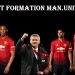MANCHESTER UNITED - BEST FORMATION, CUSTOM TACTICS & PLAYER INSTRUCTIONS! FIFA 19