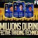 FIFA 14 Ultimate Team Trading Tip - How to Make Millions During TOTY #2 (Trading Methods and more!)