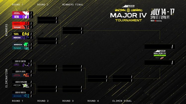 Here is the bracket for the CoD League Major4