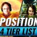7.27c Soft Support Tier List with Jenkins and Elevated - Dota 2 Tips