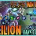 92.2% WIN RATE CECILION SUPPORT GAMEPLAY |  RANK 1 GLOBAL CECILION GAMEPLAY | MOBILE LEGENDS 2022