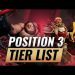 BEST Offlane Tier List with Jenkins and Newsham -  7.27C Dota 2 Tips
